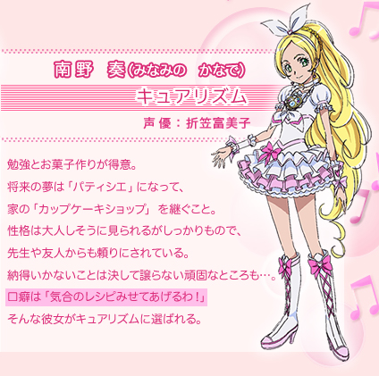 スイートプリキュア 声優情報